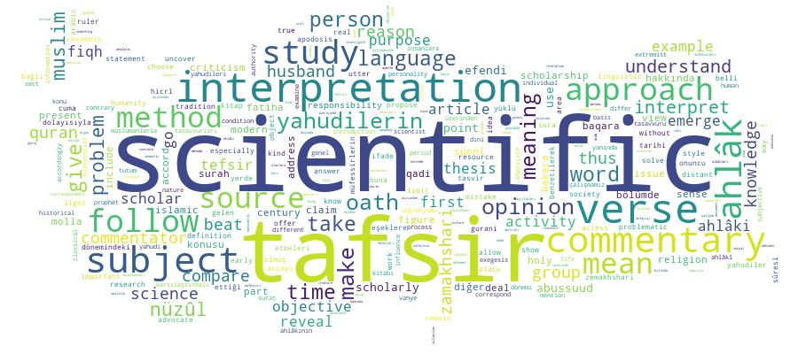 GCRIS Competency Cloud