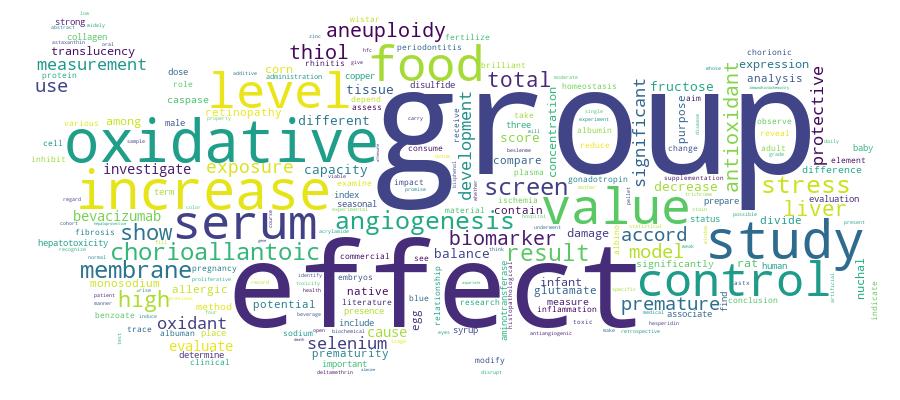 GCRIS Competency Cloud