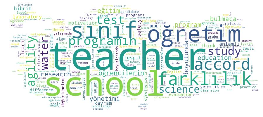 GCRIS Competency Cloud