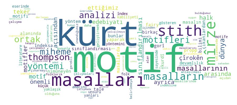 GCRIS Competency Cloud