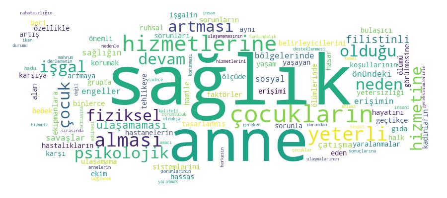 GCRIS Competency Cloud