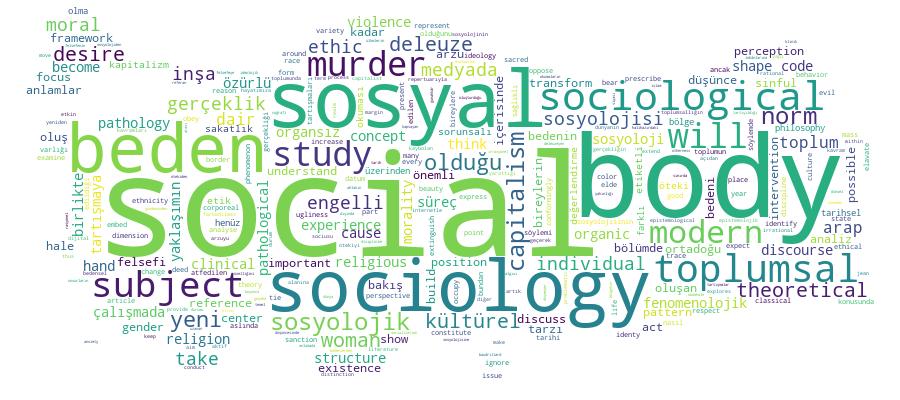 GCRIS Competency Cloud