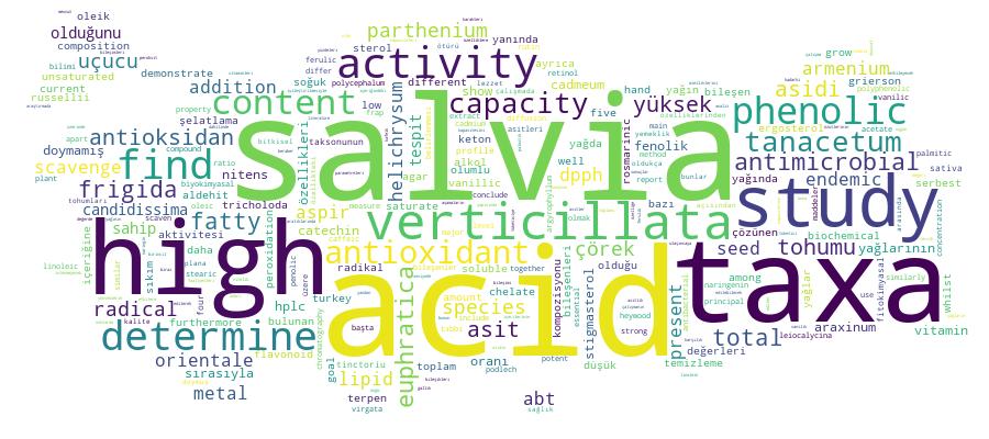 GCRIS Competency Cloud