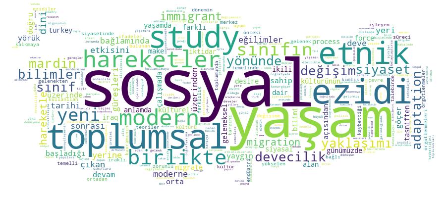 GCRIS Competency Cloud