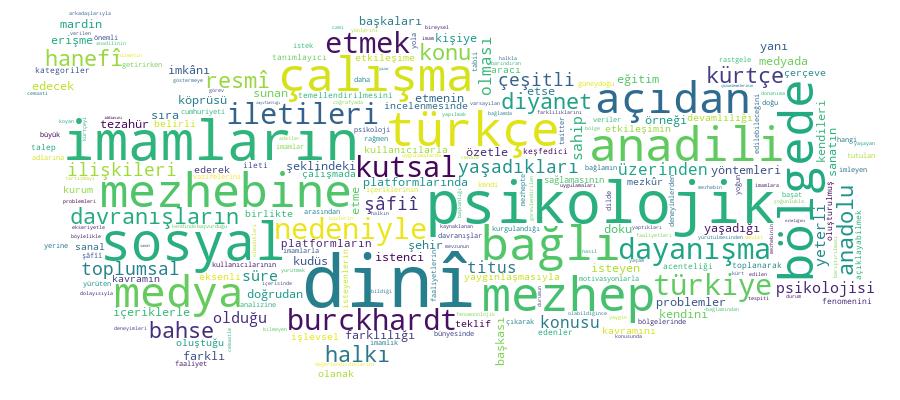 GCRIS Competency Cloud