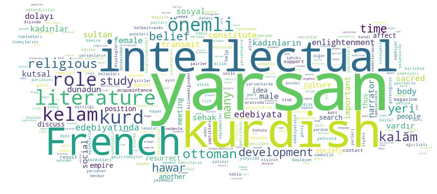 GCRIS Competency Cloud