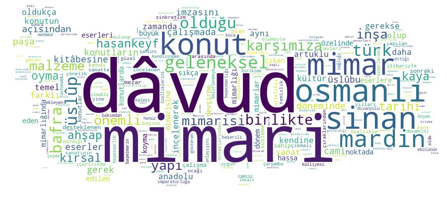 GCRIS Competency Cloud