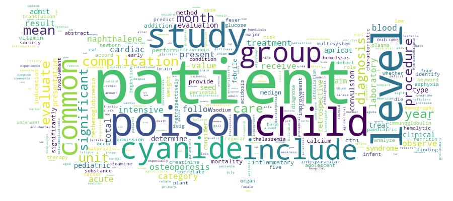 GCRIS Competency Cloud