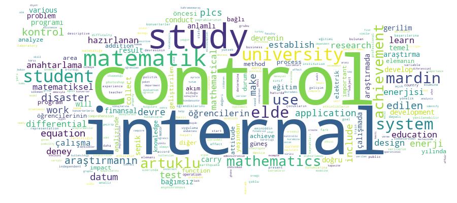 GCRIS Competency Cloud