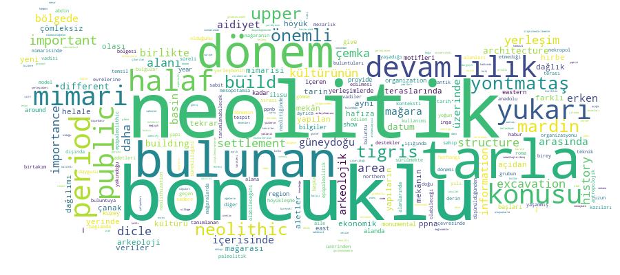 GCRIS Competency Cloud