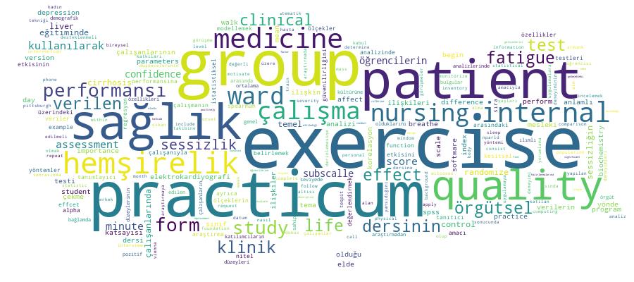 GCRIS Competency Cloud