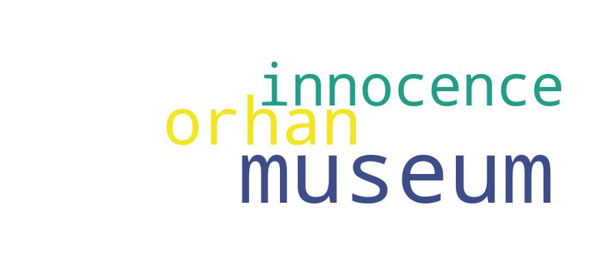 GCRIS Competency Cloud