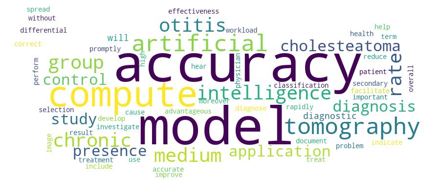 GCRIS Competency Cloud