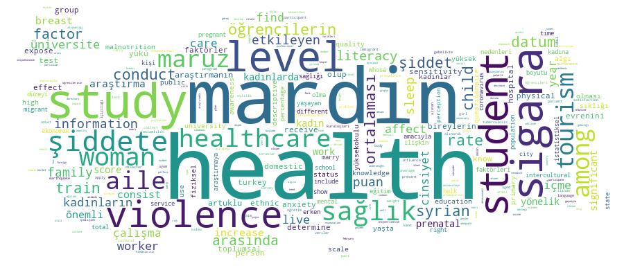 GCRIS Competency Cloud