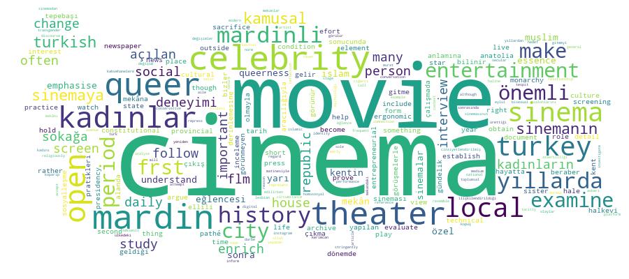 GCRIS Competency Cloud