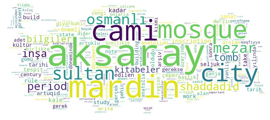 GCRIS Competency Cloud