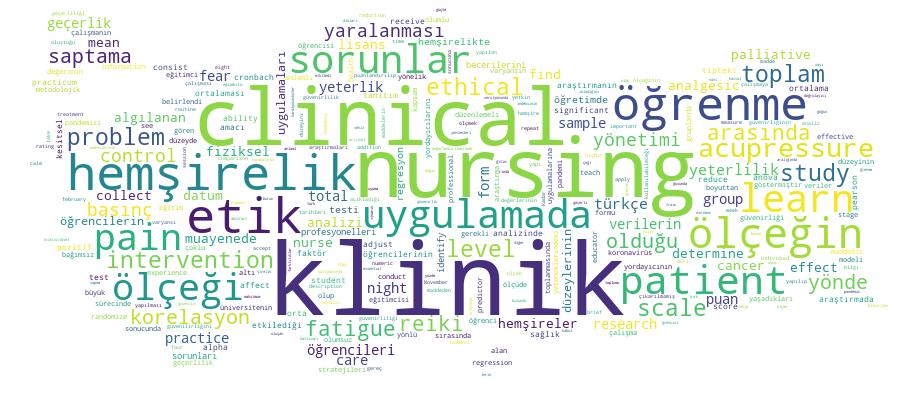 GCRIS Competency Cloud