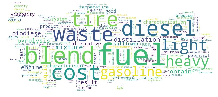 GCRIS Competency Cloud