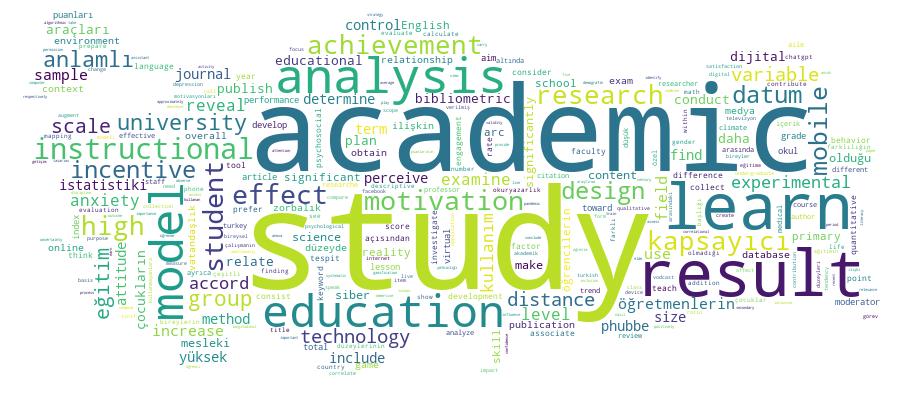 GCRIS Competency Cloud