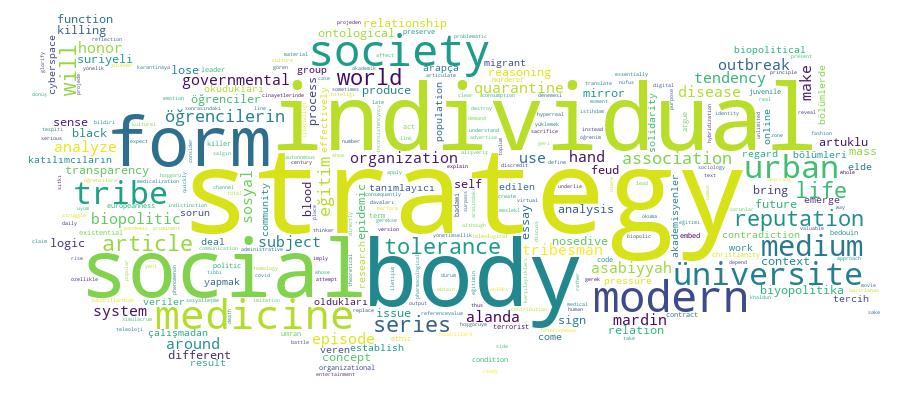 GCRIS Competency Cloud