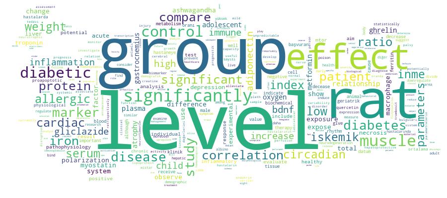 GCRIS Competency Cloud