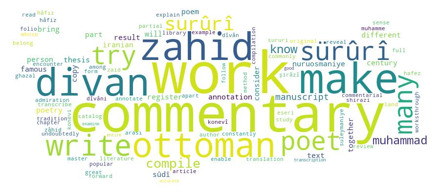 GCRIS Competency Cloud