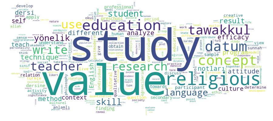 GCRIS Competency Cloud