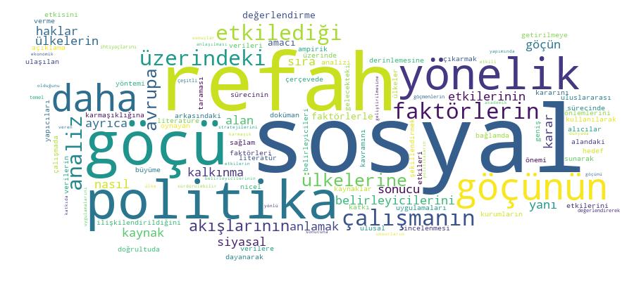 GCRIS Competency Cloud