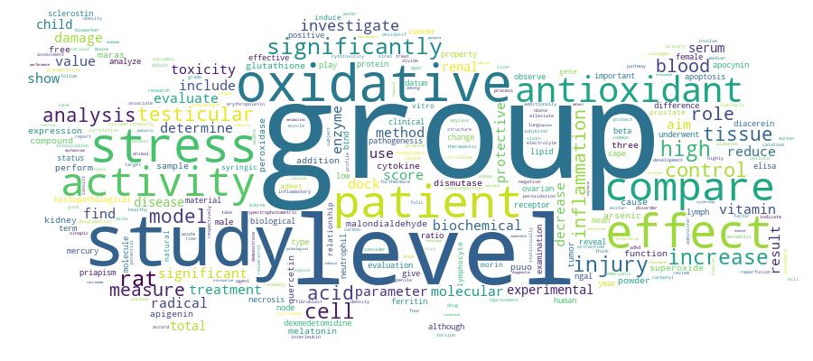 GCRIS Competency Cloud