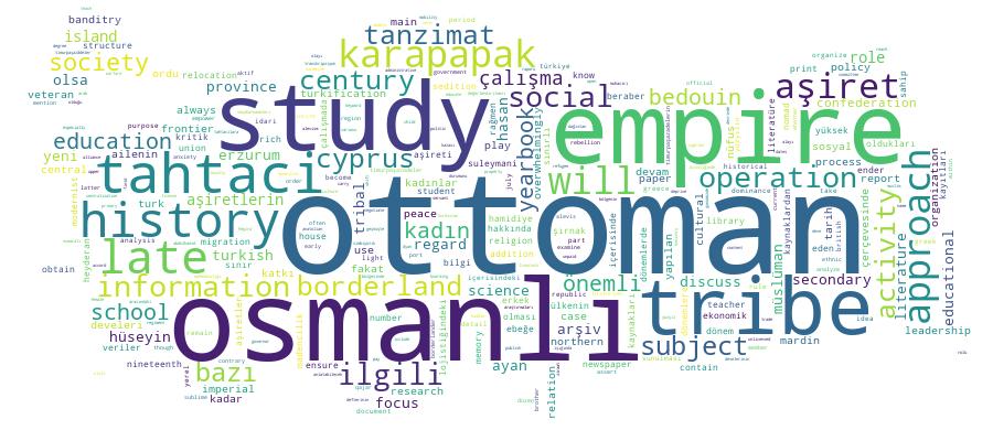 GCRIS Competency Cloud