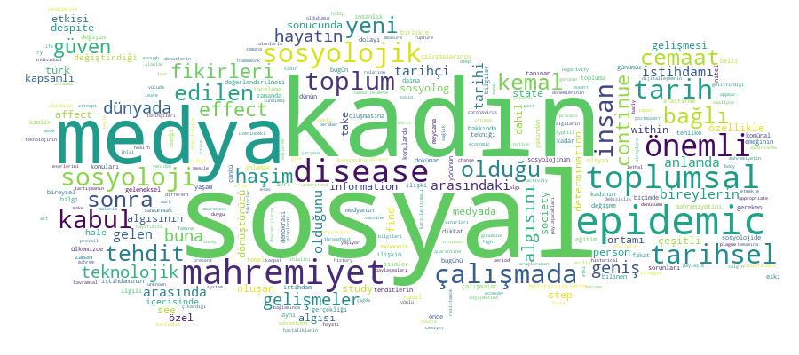 GCRIS Competency Cloud