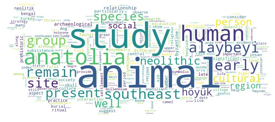 GCRIS Competency Cloud