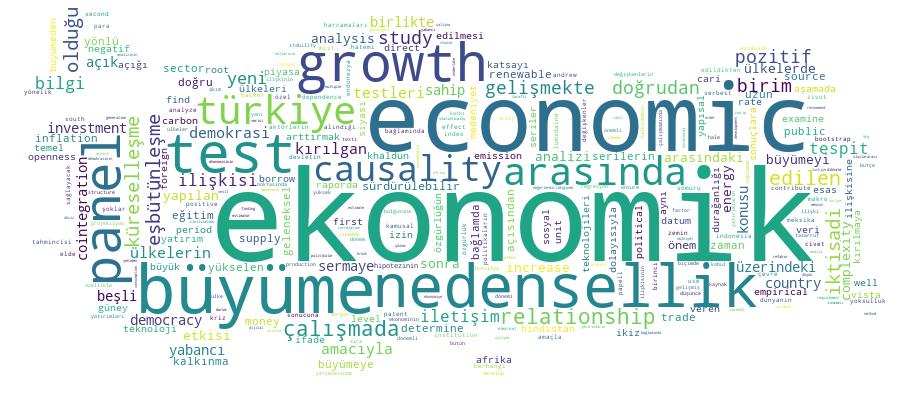 GCRIS Competency Cloud