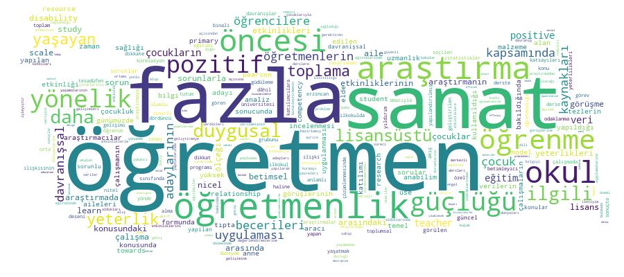 GCRIS Competency Cloud