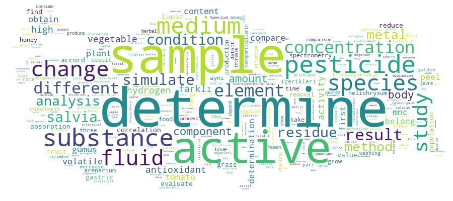 GCRIS Competency Cloud