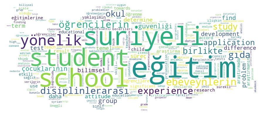 GCRIS Competency Cloud