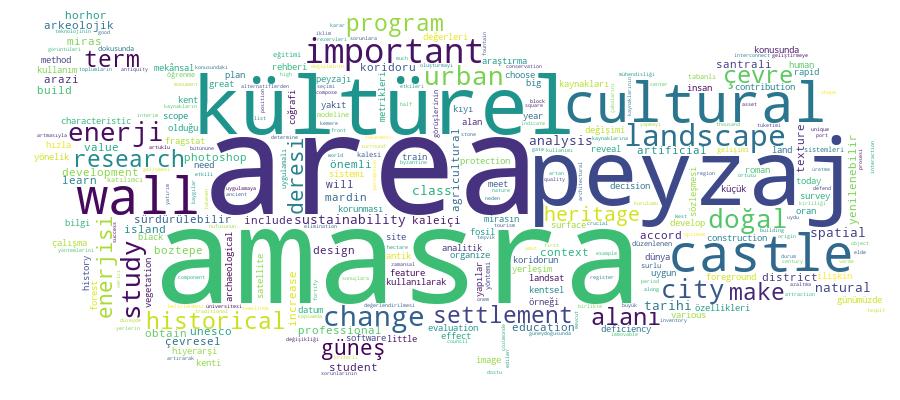 GCRIS Competency Cloud