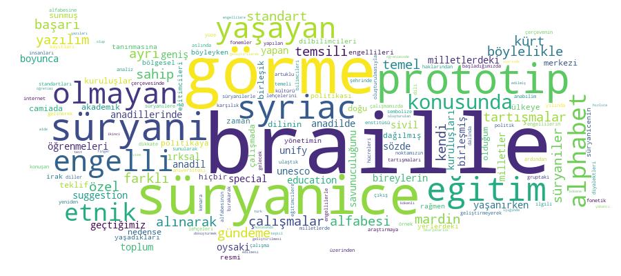 GCRIS Competency Cloud