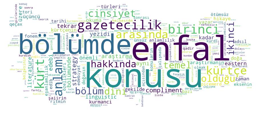 GCRIS Competency Cloud