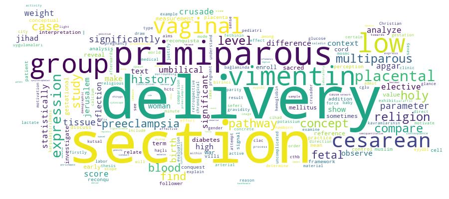 GCRIS Competency Cloud