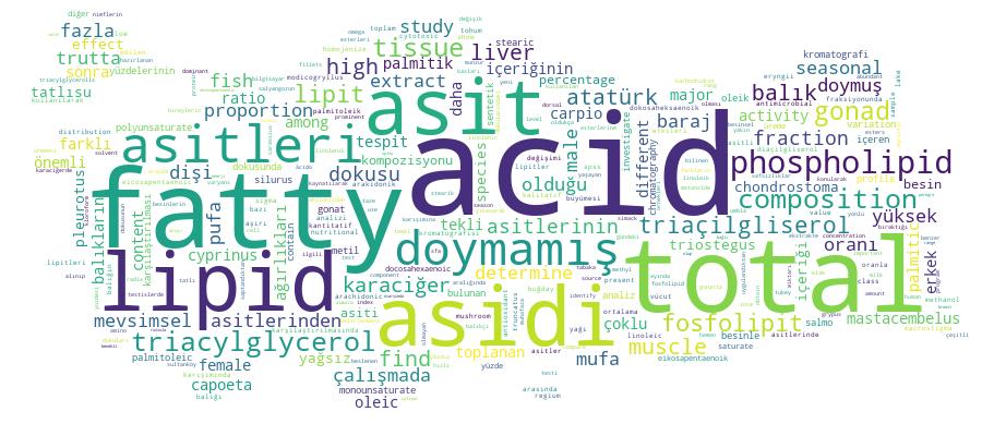 GCRIS Competency Cloud