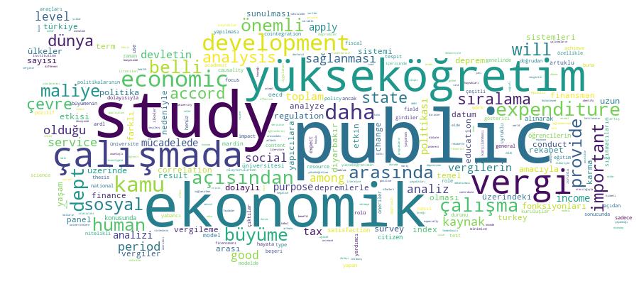 GCRIS Competency Cloud