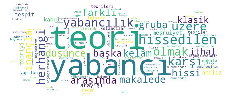 GCRIS Competency Cloud