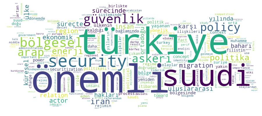 GCRIS Competency Cloud