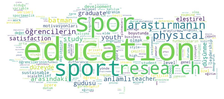 GCRIS Competency Cloud