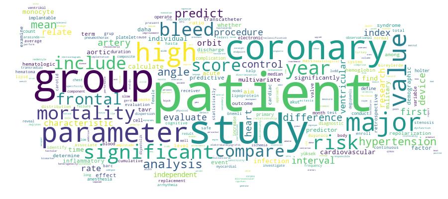 GCRIS Competency Cloud