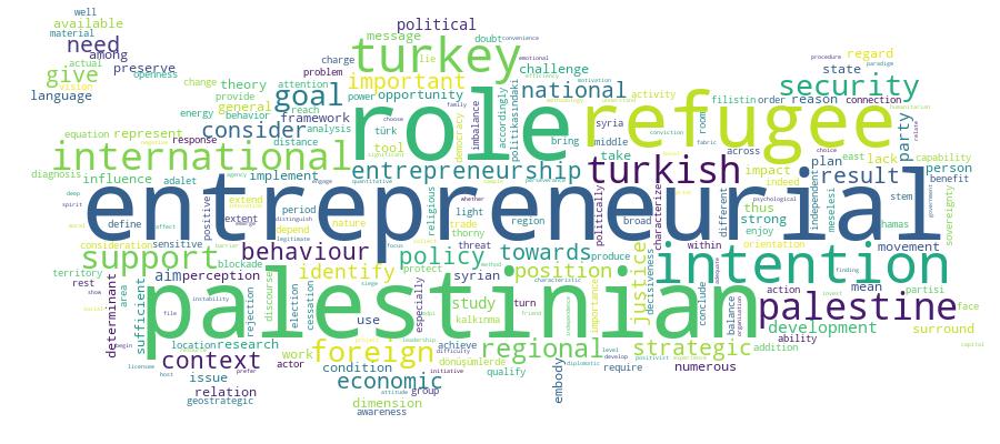 GCRIS Competency Cloud