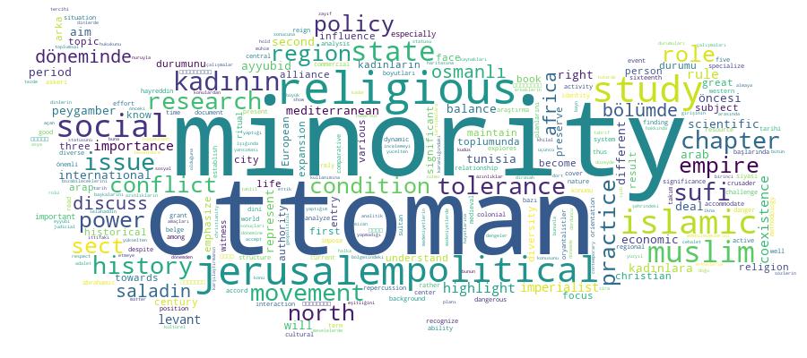 GCRIS Competency Cloud