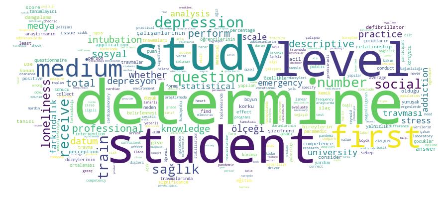 GCRIS Competency Cloud