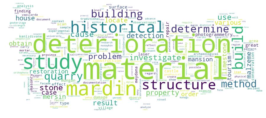 GCRIS Competency Cloud